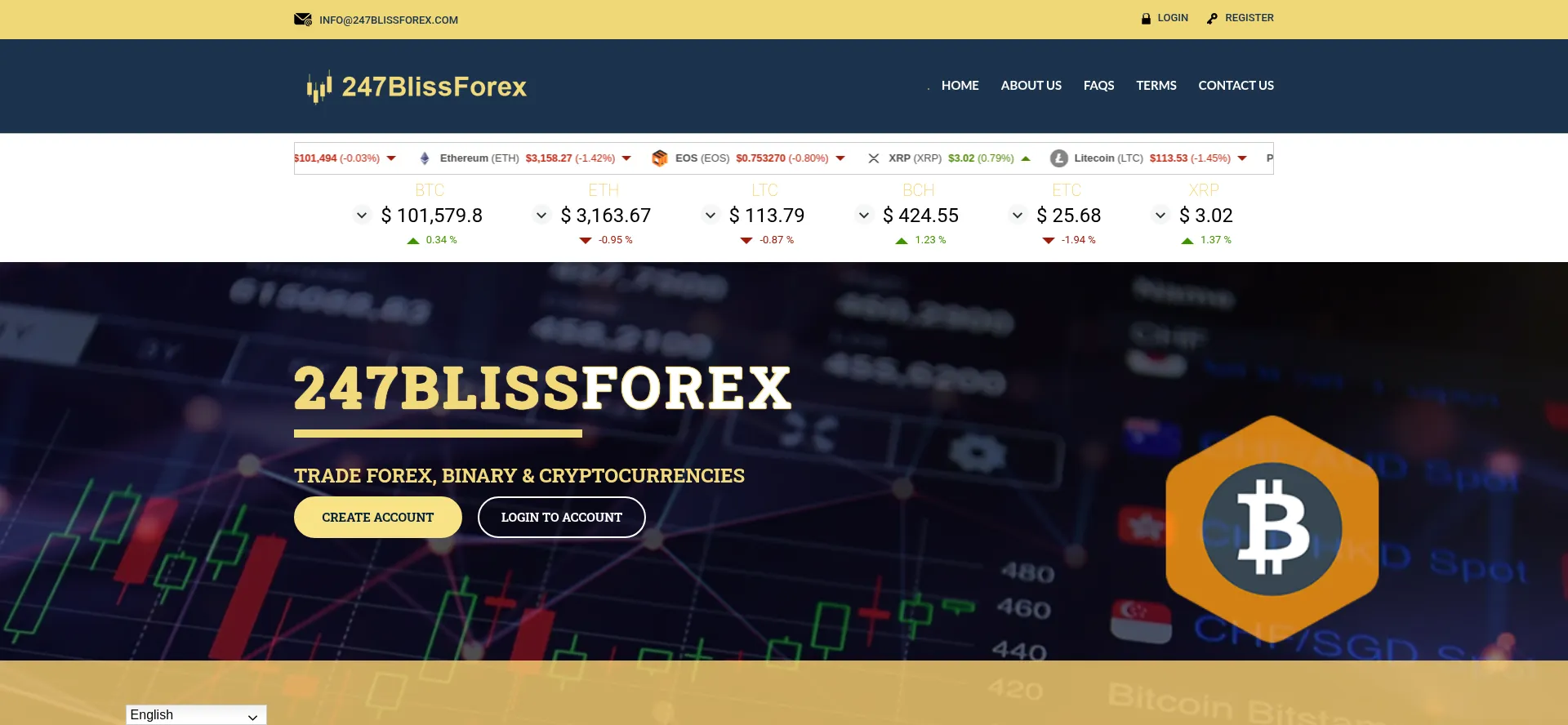 Website screenshot of 247blissforex.com