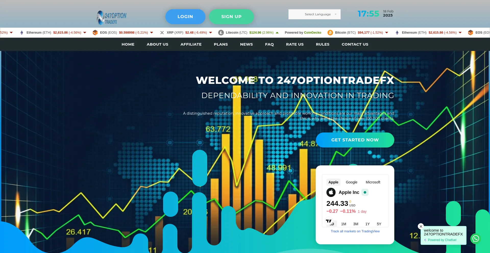 247optiontradefx.com