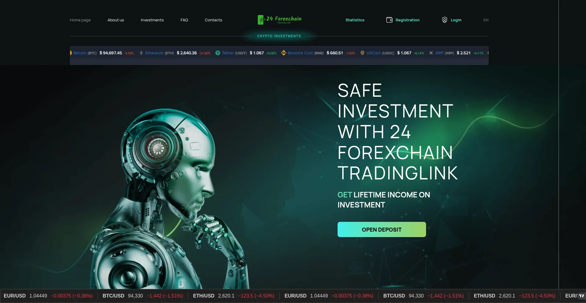 Website screenshot of 24fxchaintradinglink.com