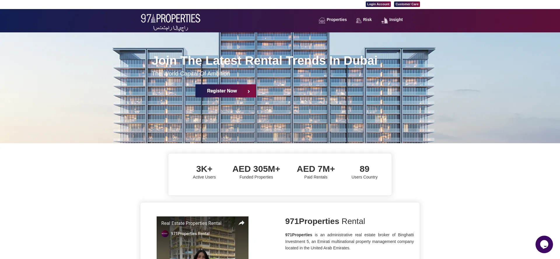 971properties.rent