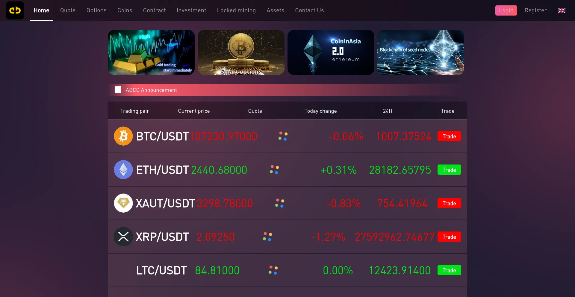 Website screenshot of Abcctrade1.com