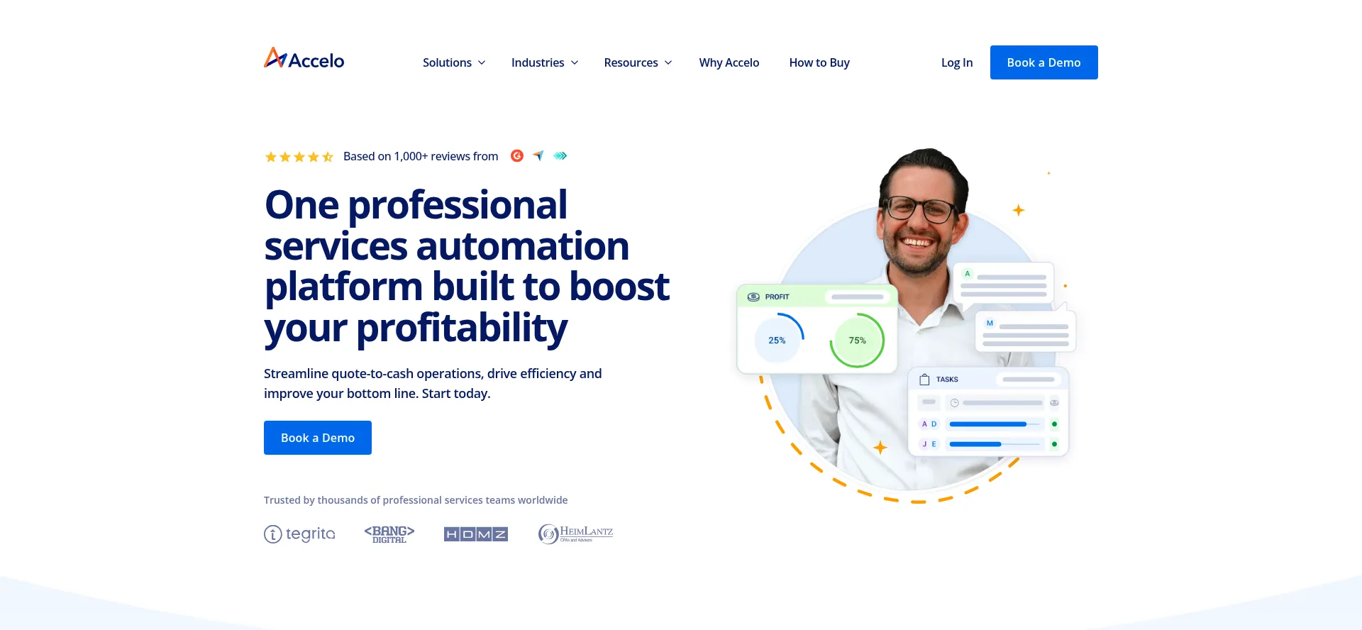 Accelo.com