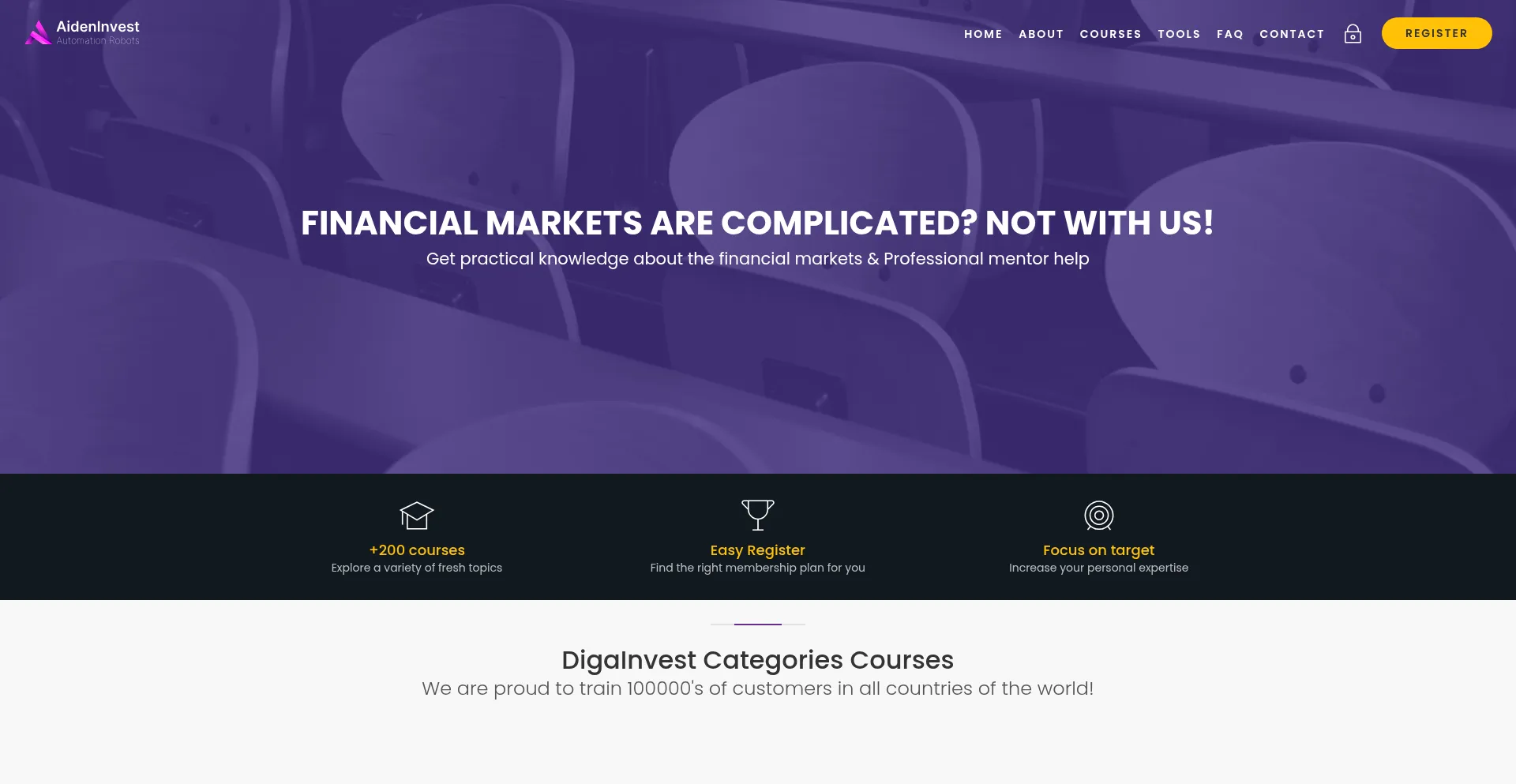 Website screenshot of Aideninvest.com