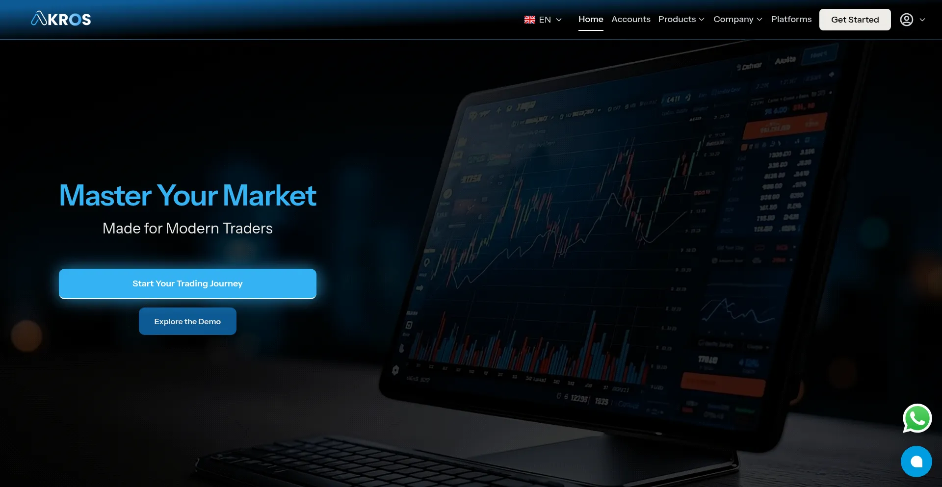 Akrosco.com