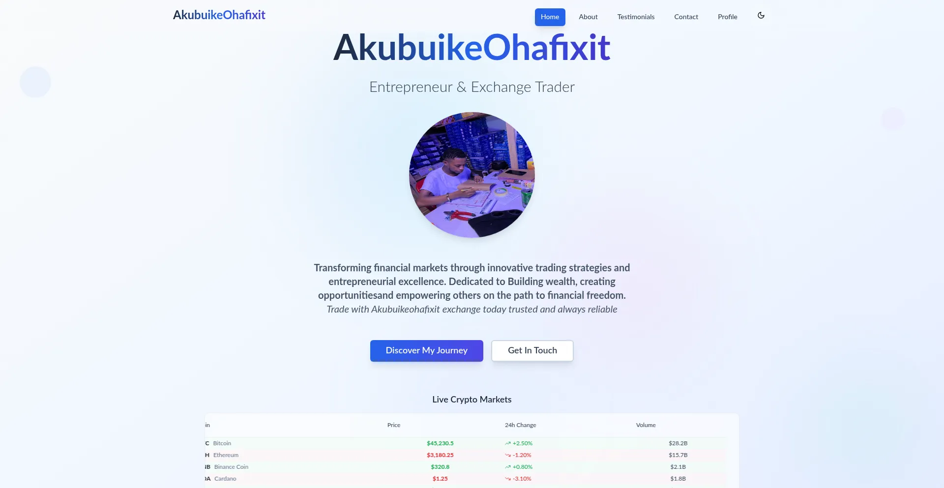 Akubuikeohafixit.com 安全可靠吗？