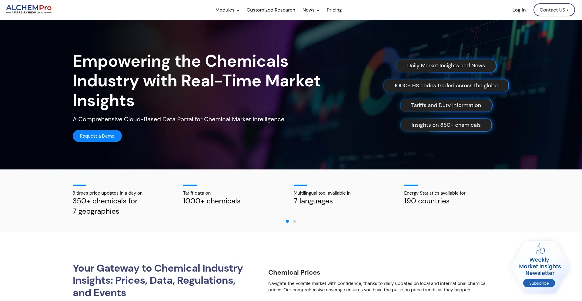 Alchempro.com 安全可靠吗？