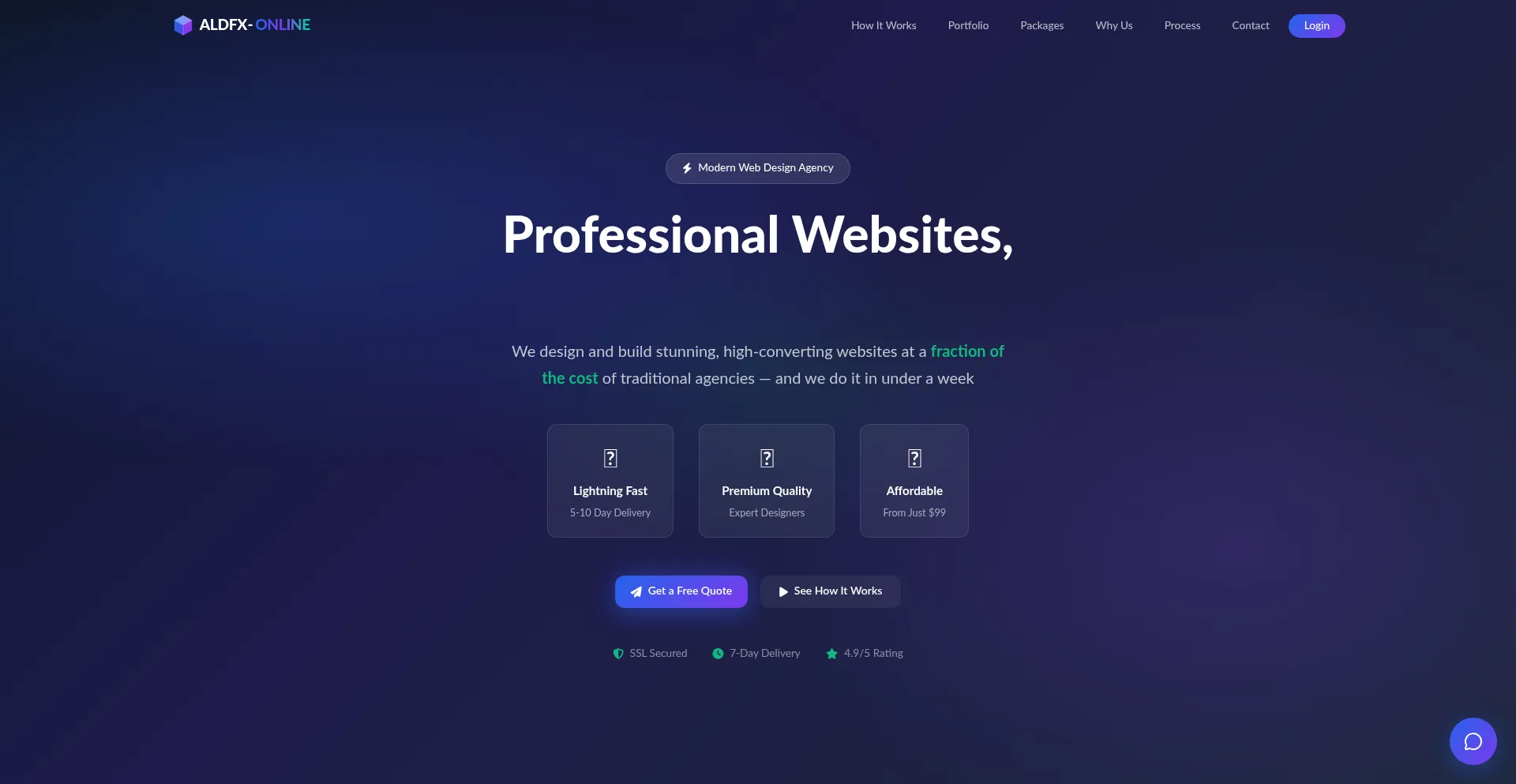 Aldfx.online