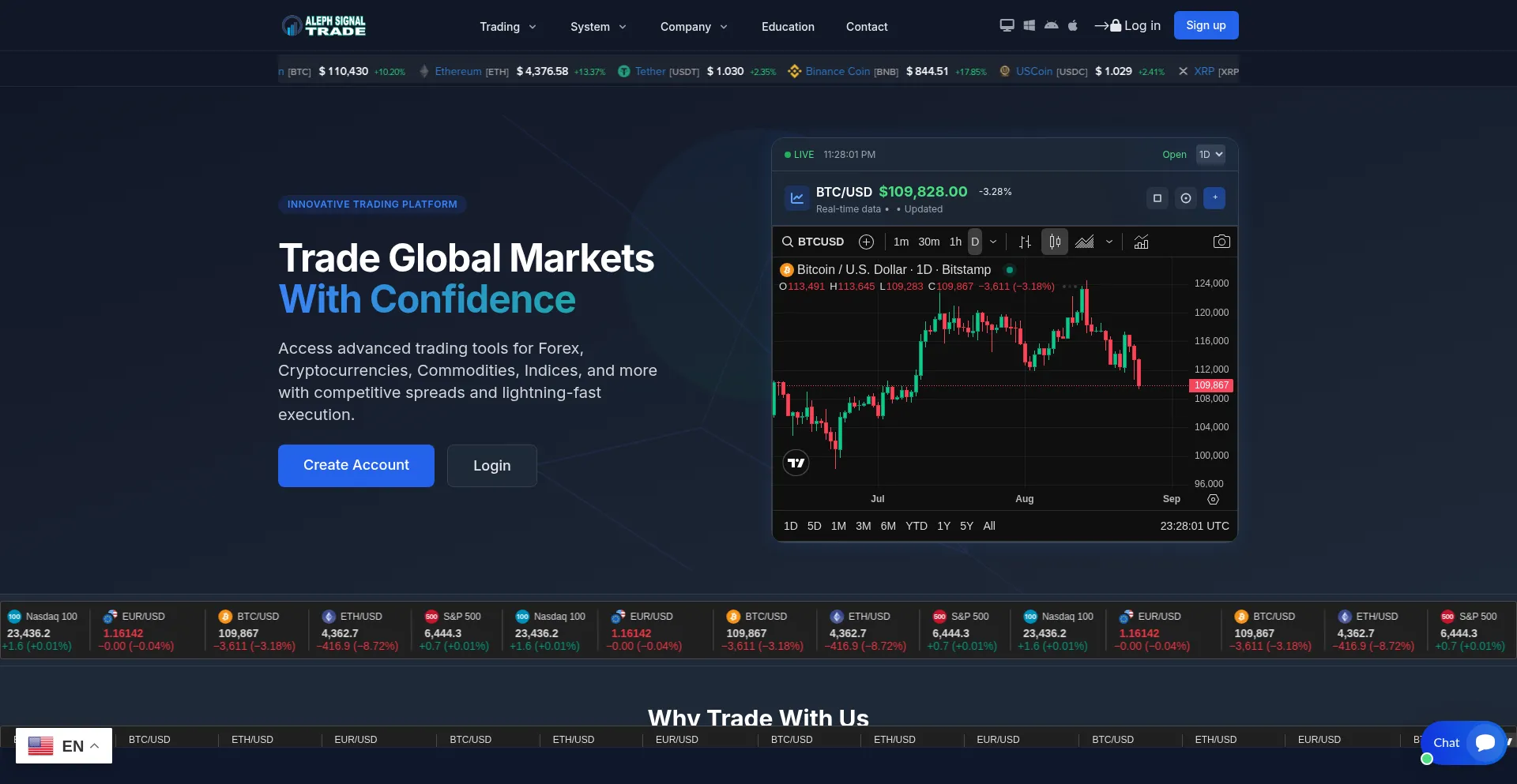 Website screenshot of Alephsignaltrade.com