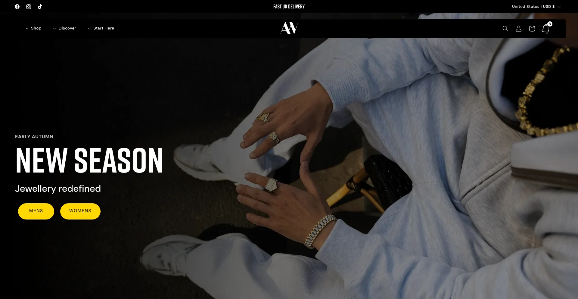 Allwearjewellery.com 安全可靠吗？