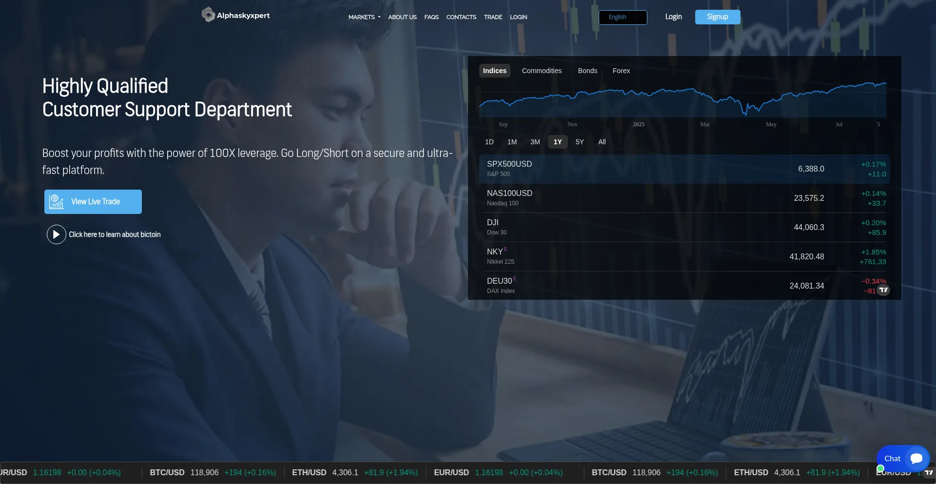 Website screenshot of Alphaskyxpert.com