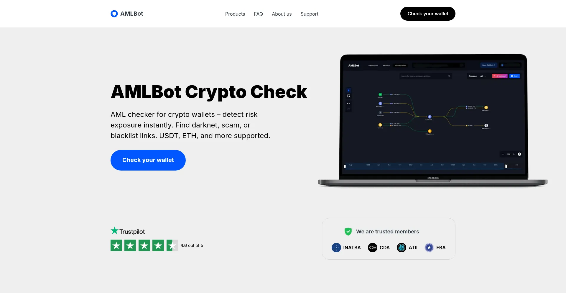 Website screenshot of Amlbotchecking.com