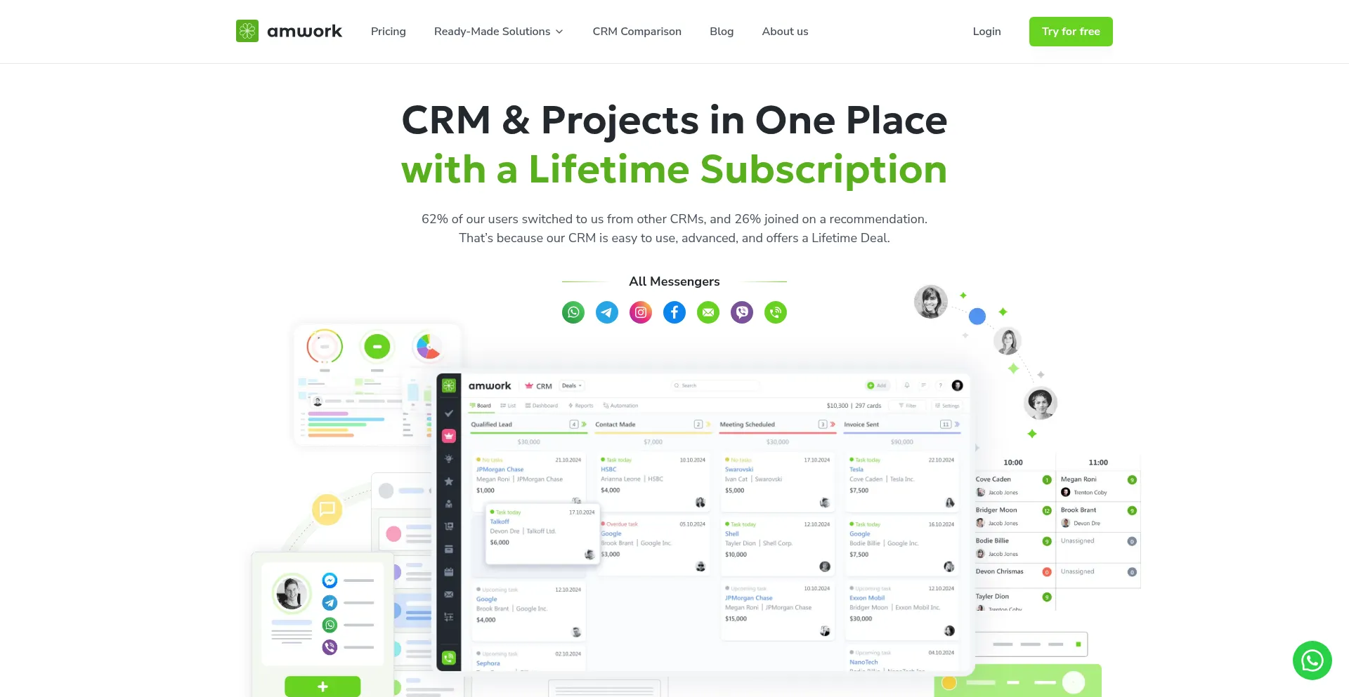 Website screenshot of Amwork.com