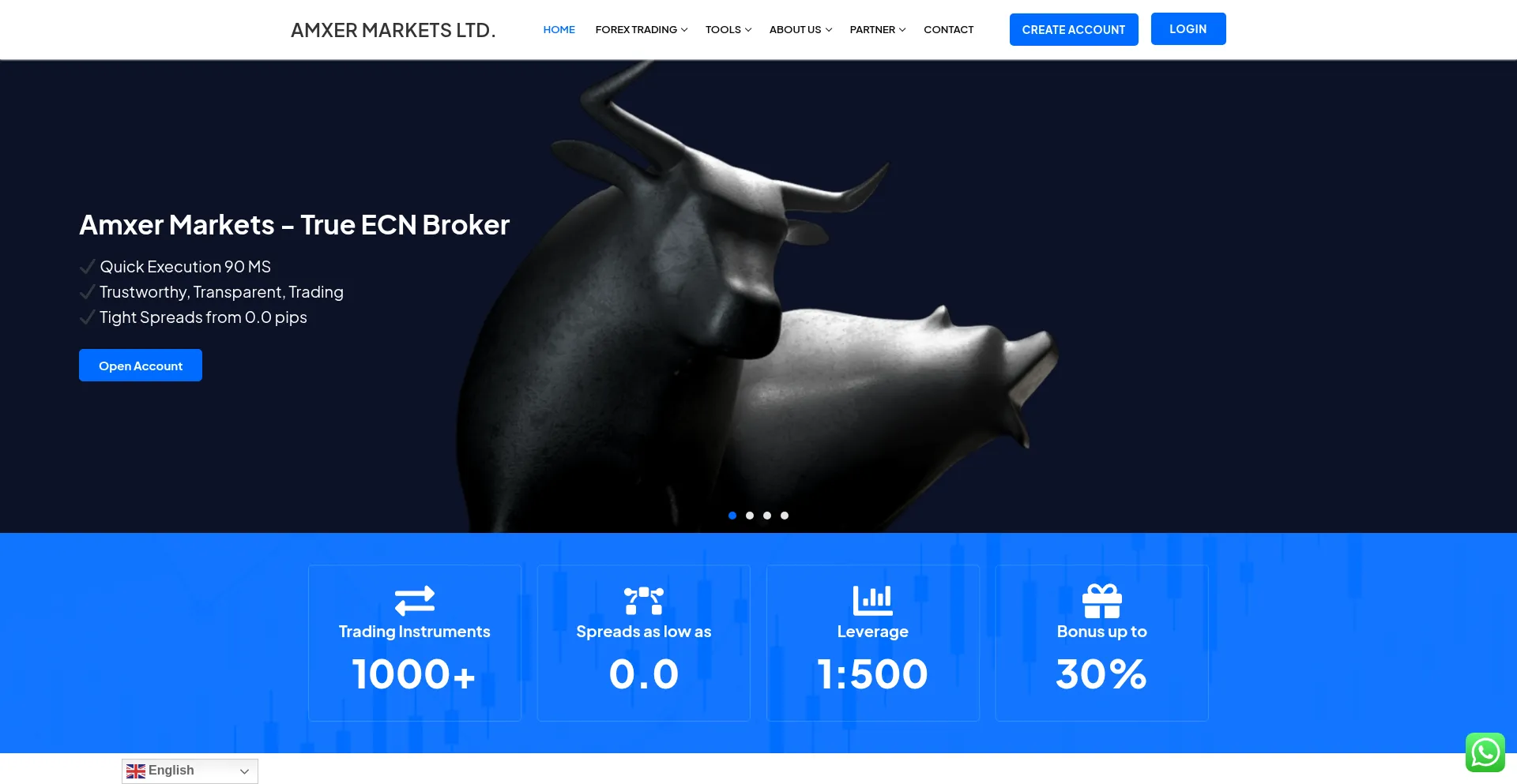 Amxermarkets.com