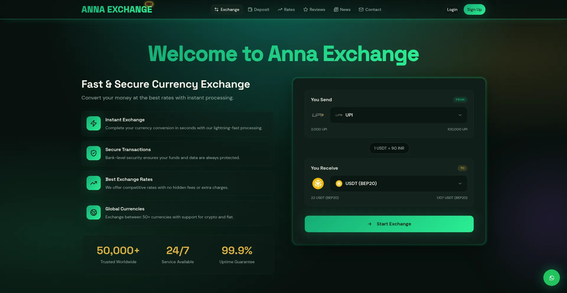Annaexchanger.com