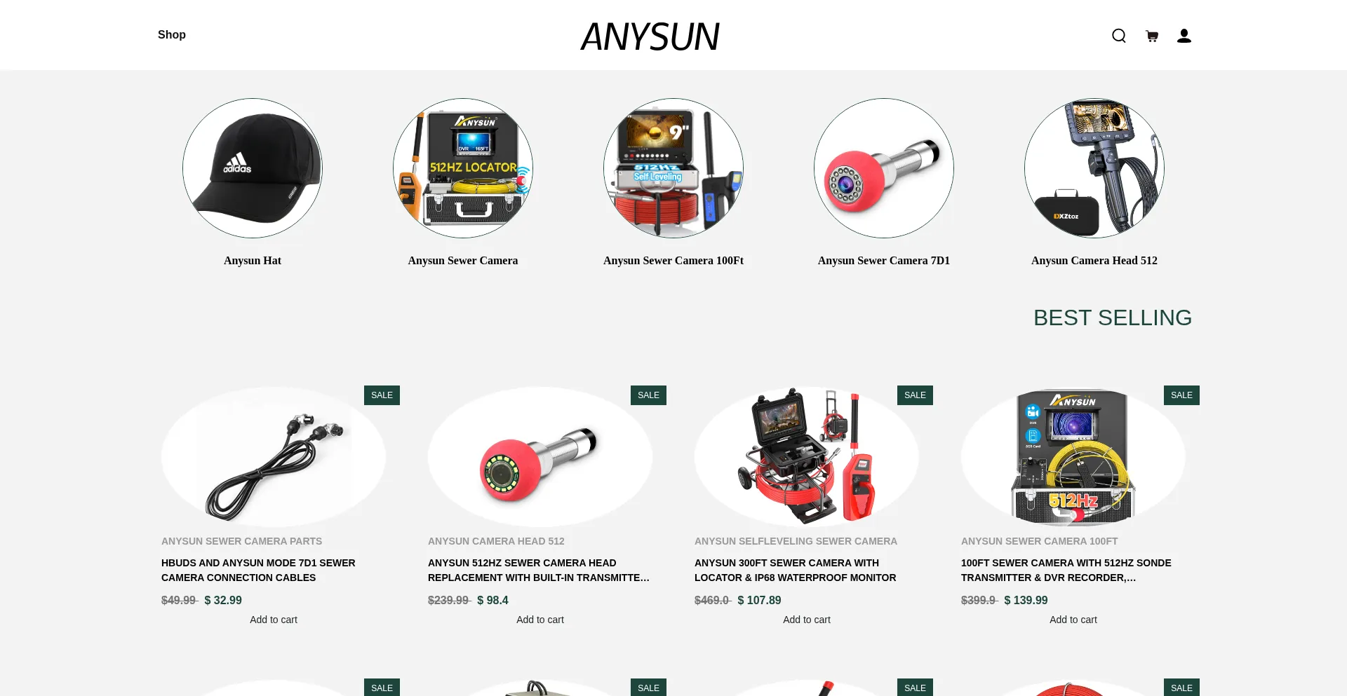 Anysunstore.shop 安全可靠吗？