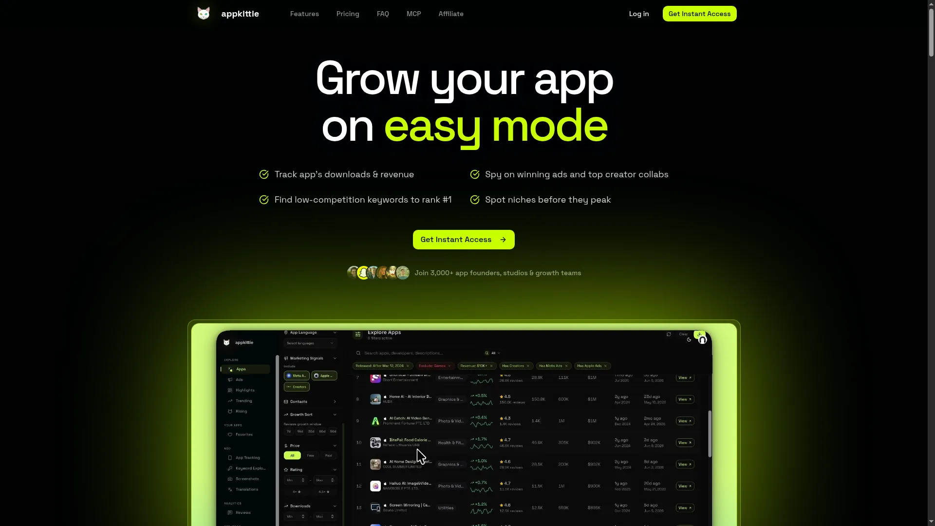 Appkittie.com