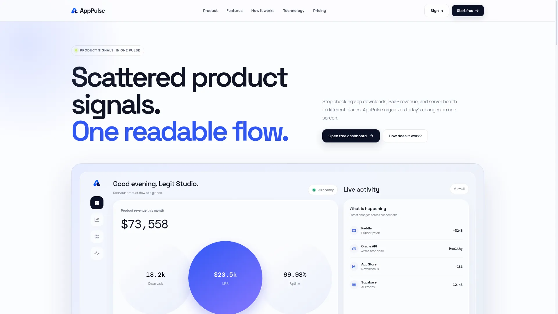 Apppulse.io