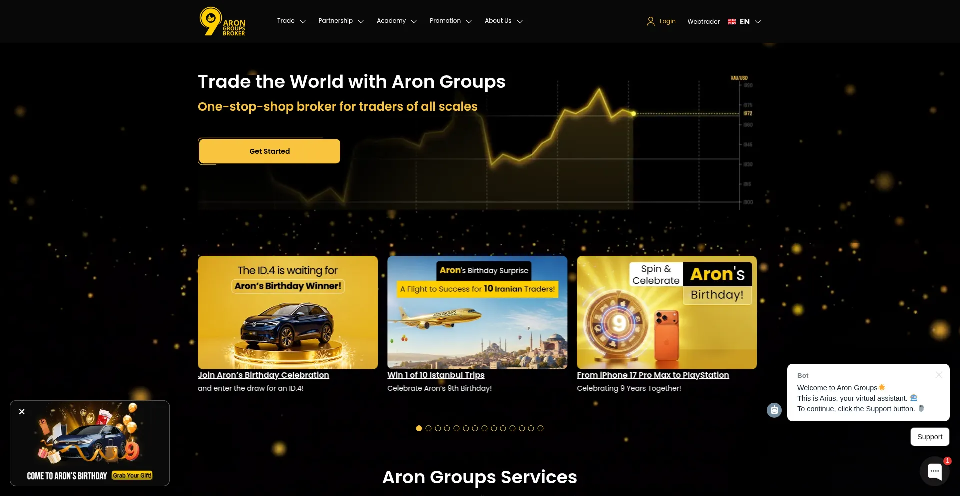 Arongroups.co