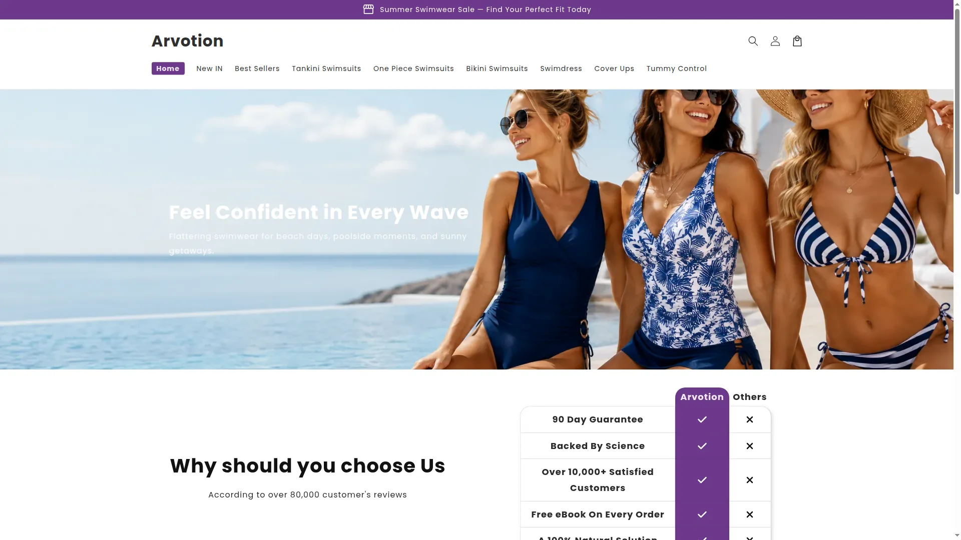 Arvotion.com