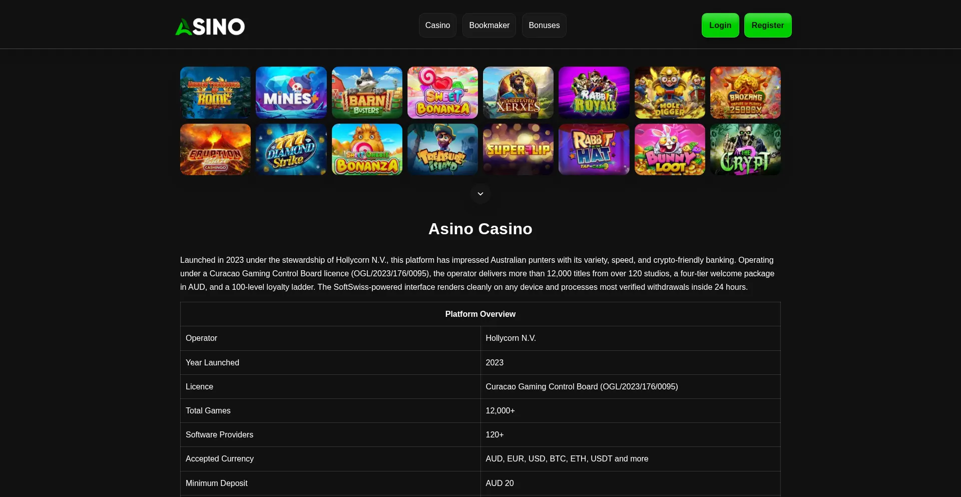 Asinocasinos.online
