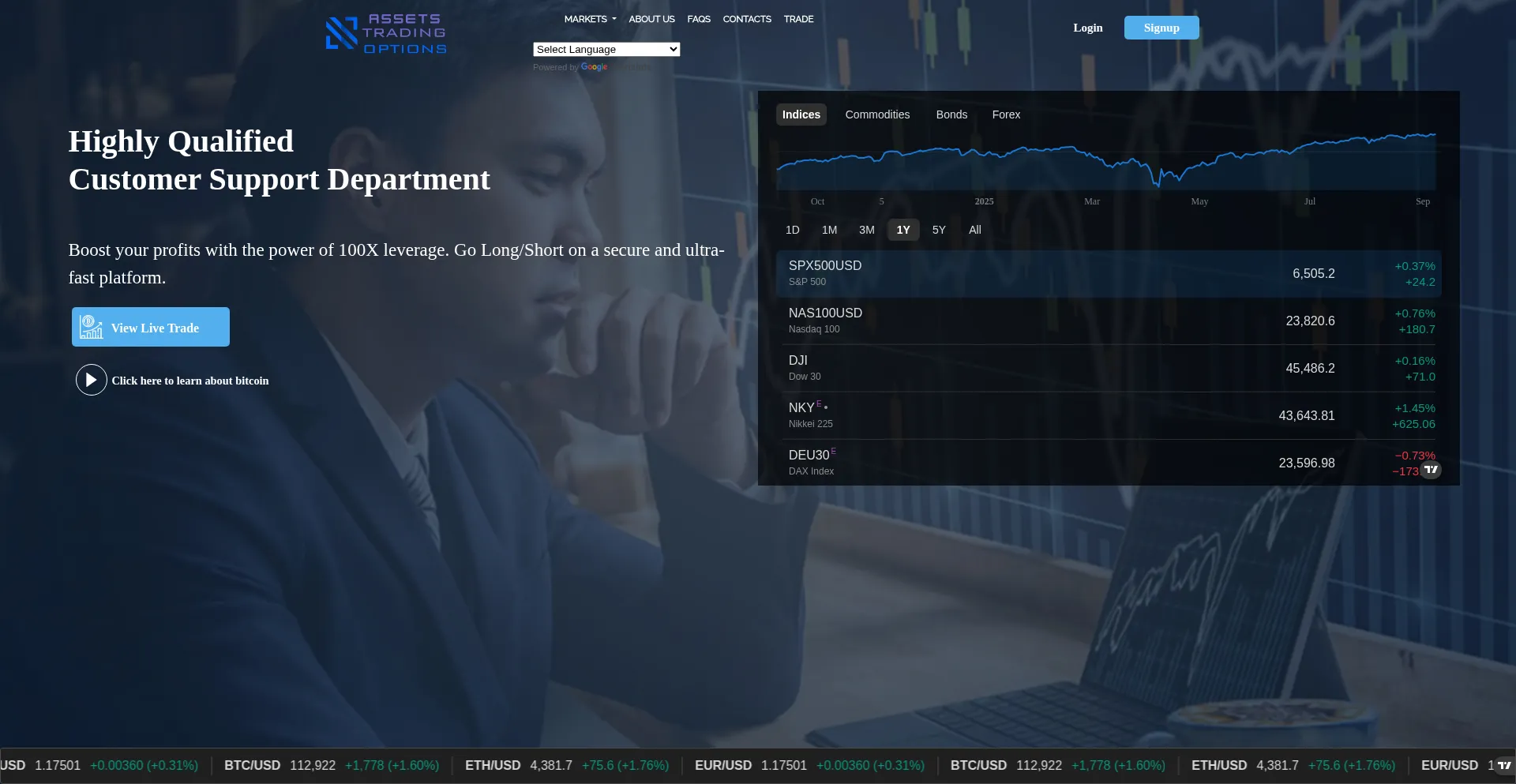Website screenshot of Assettradingoptions.com