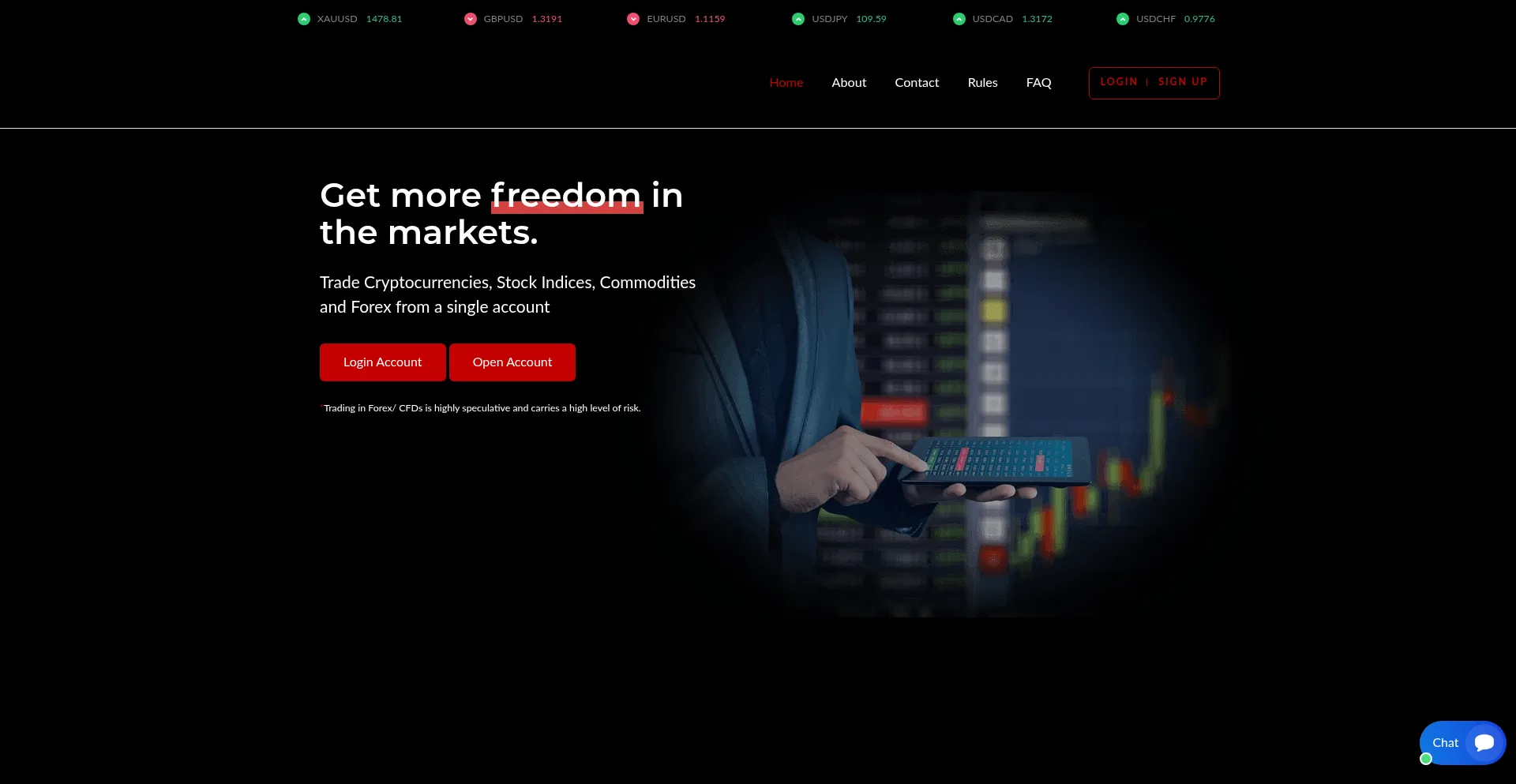 Auto-capital.org