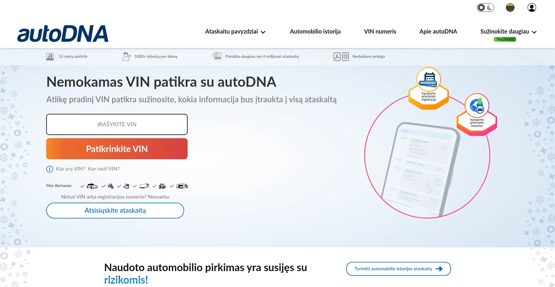 Autodna.lt