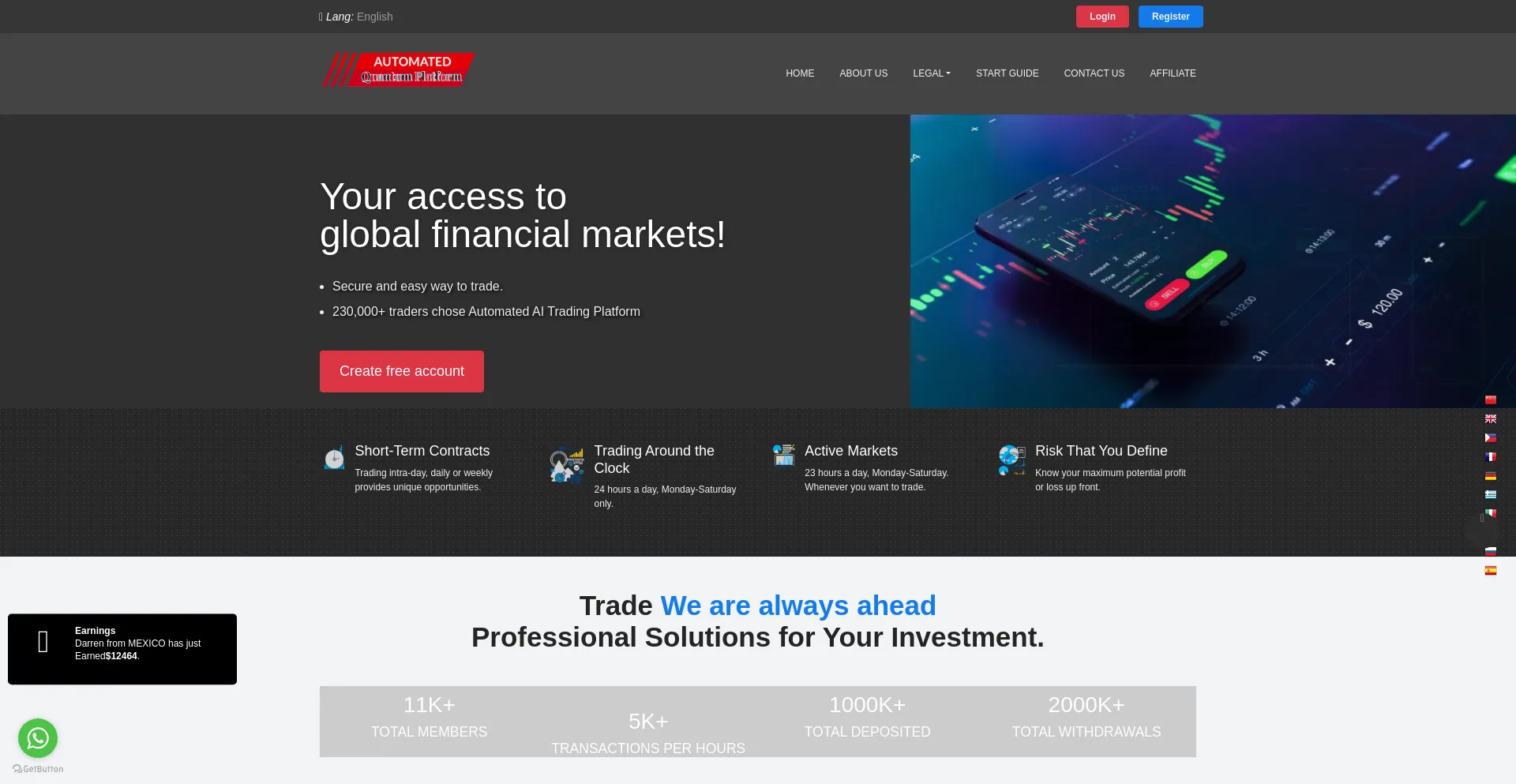 Website screenshot of Automatedaitradingsplatform.com