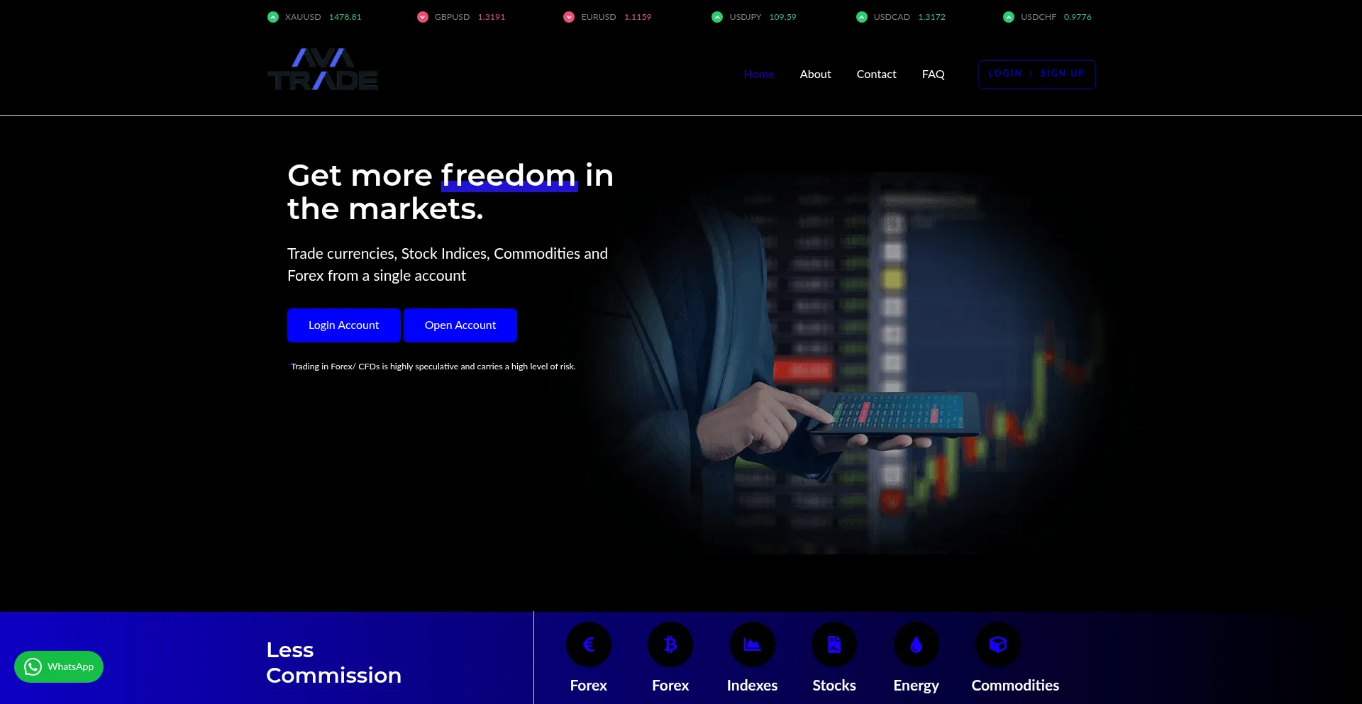 Avafxtrader.com