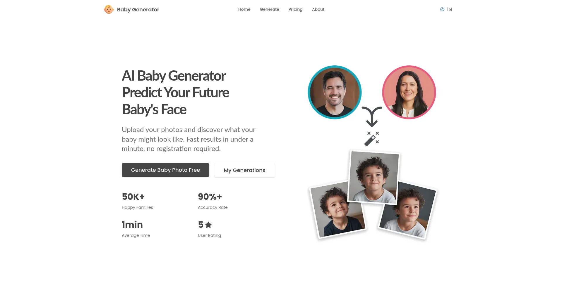 Baby-generator.ai 安全可靠吗？