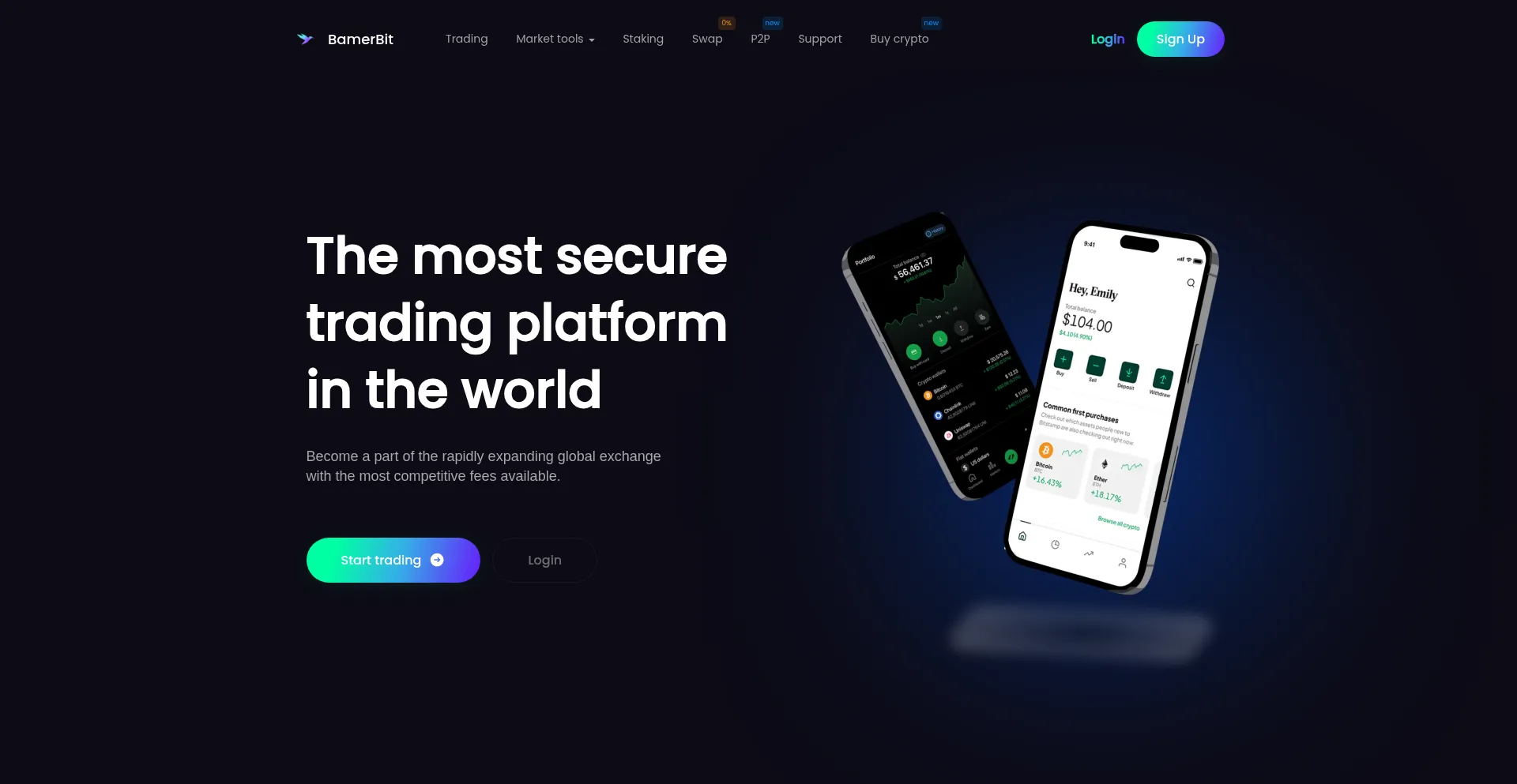 Bamerbit.com 安全可靠吗？