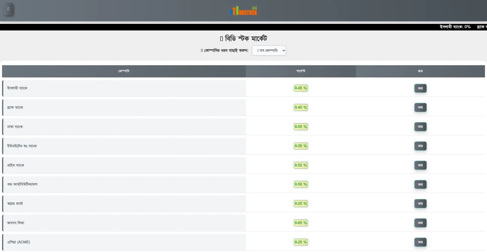 Website screenshot of Bdstock24.com