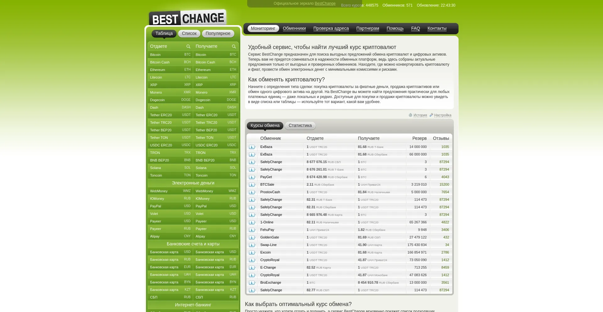 Website screenshot of Bestchange.pro