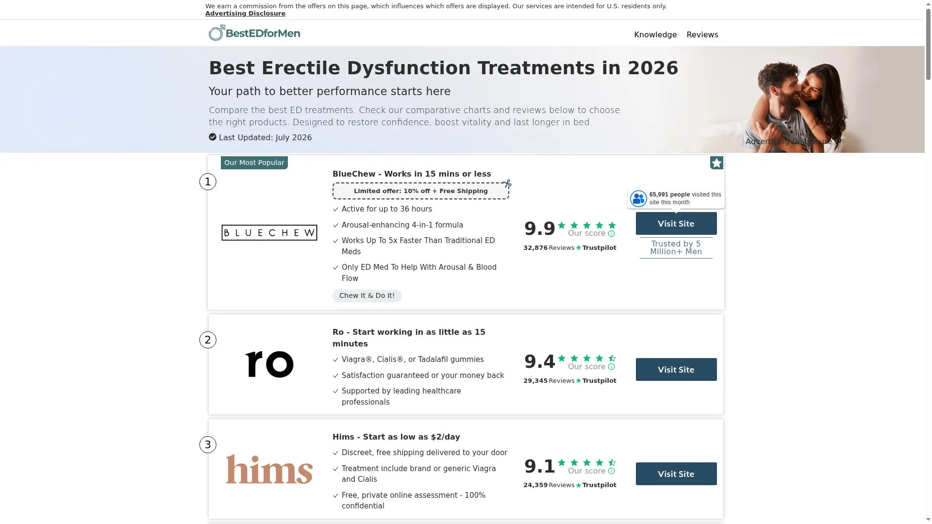 Bestedformen.com