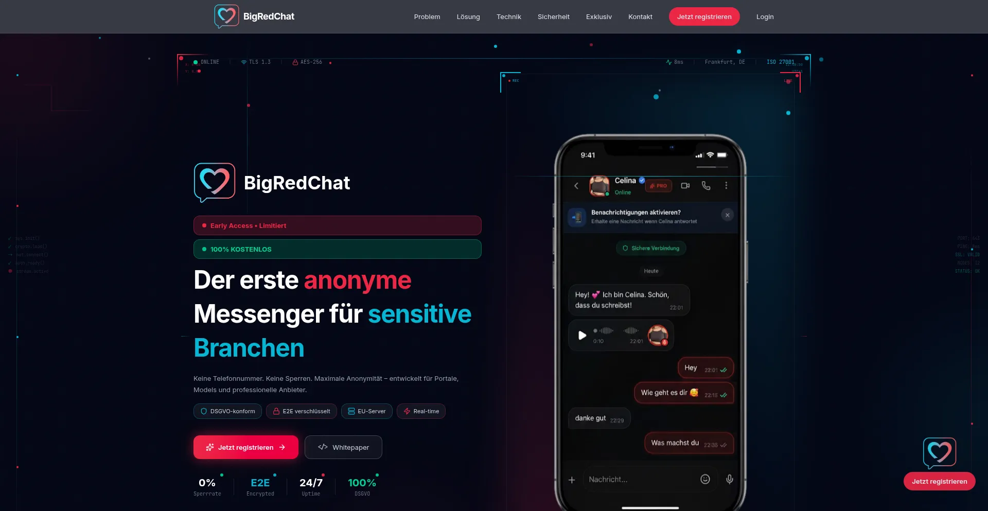 Bigredchat.io