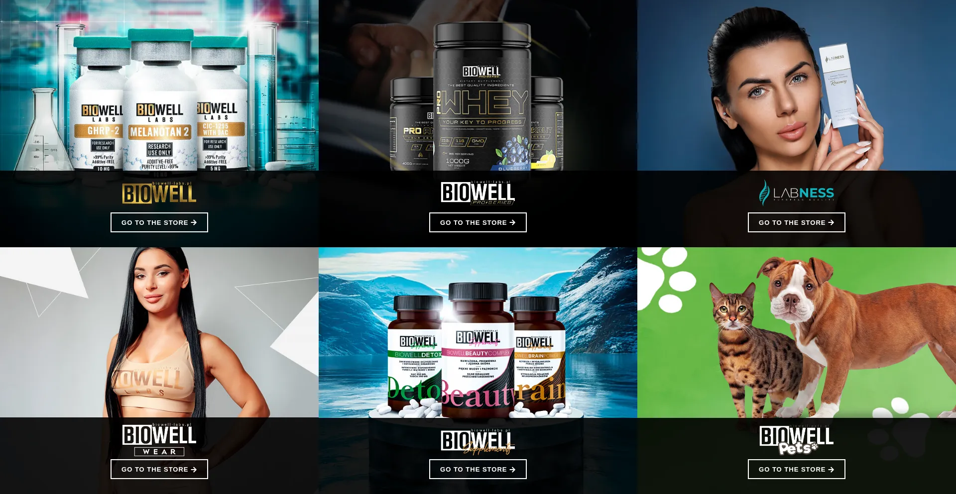 Website screenshot of Biowell-labs.pl