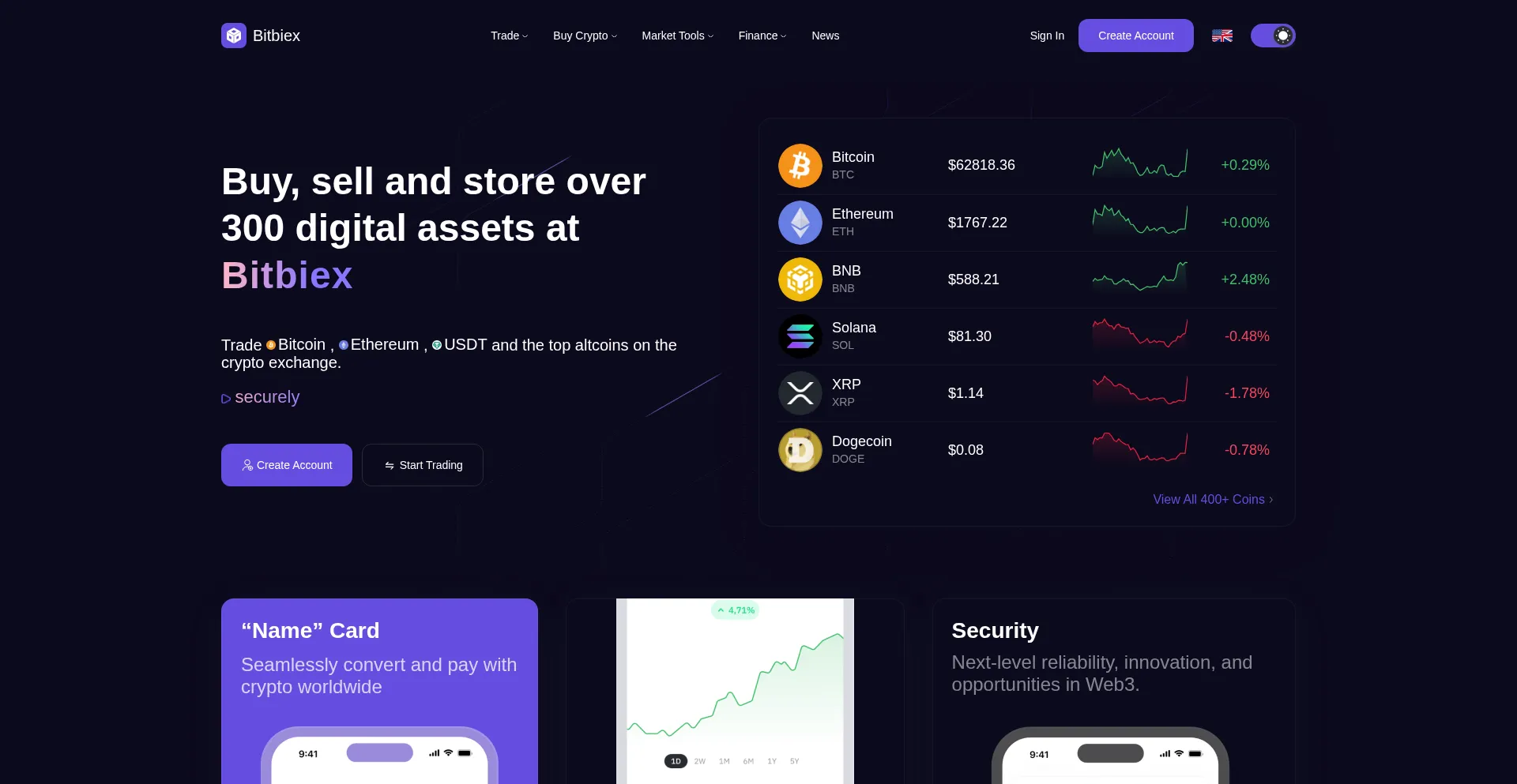 Bitbiex.com