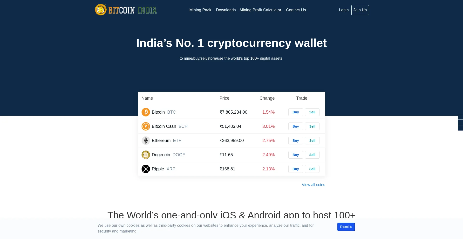 Bitcoin-india.org