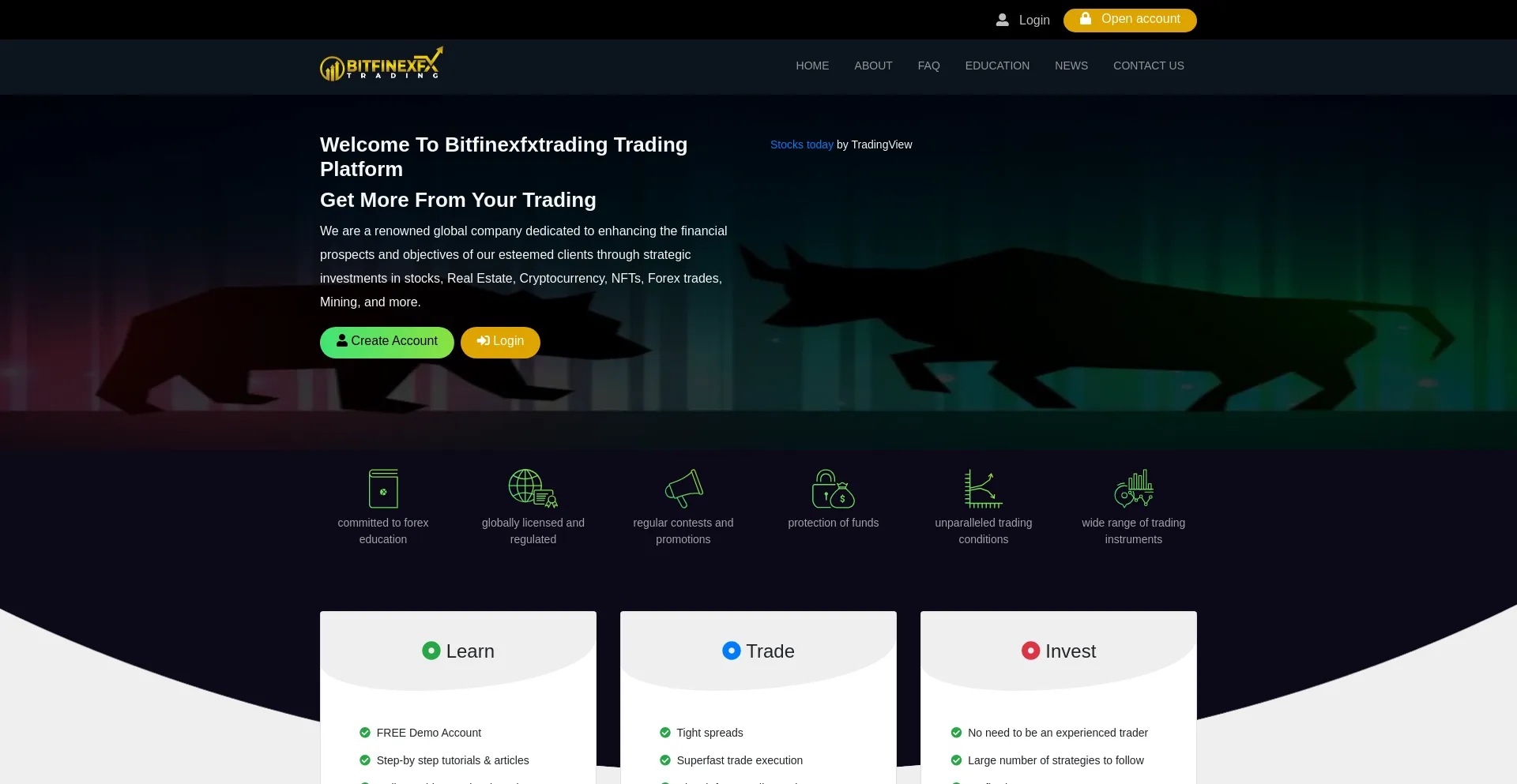 Bitfinexfxtrading.com