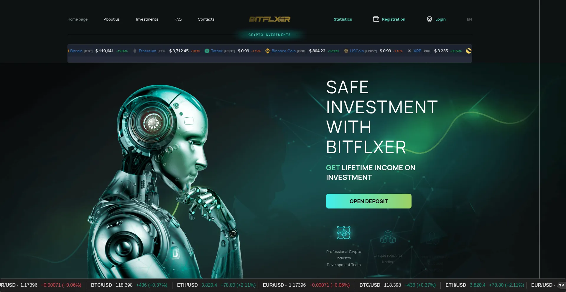 Website screenshot of Bitflxer.com