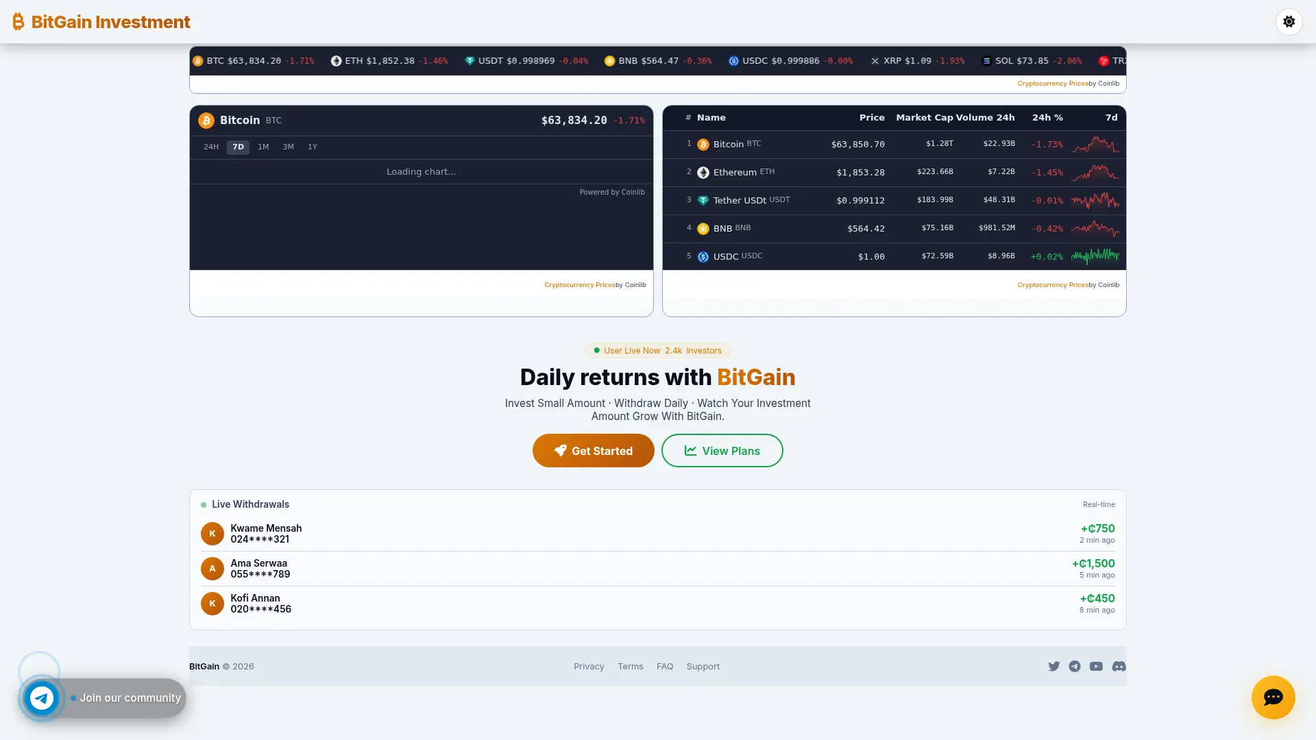 Bitgaininvestment.com