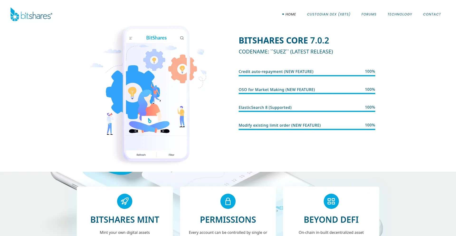 Bitshares.org