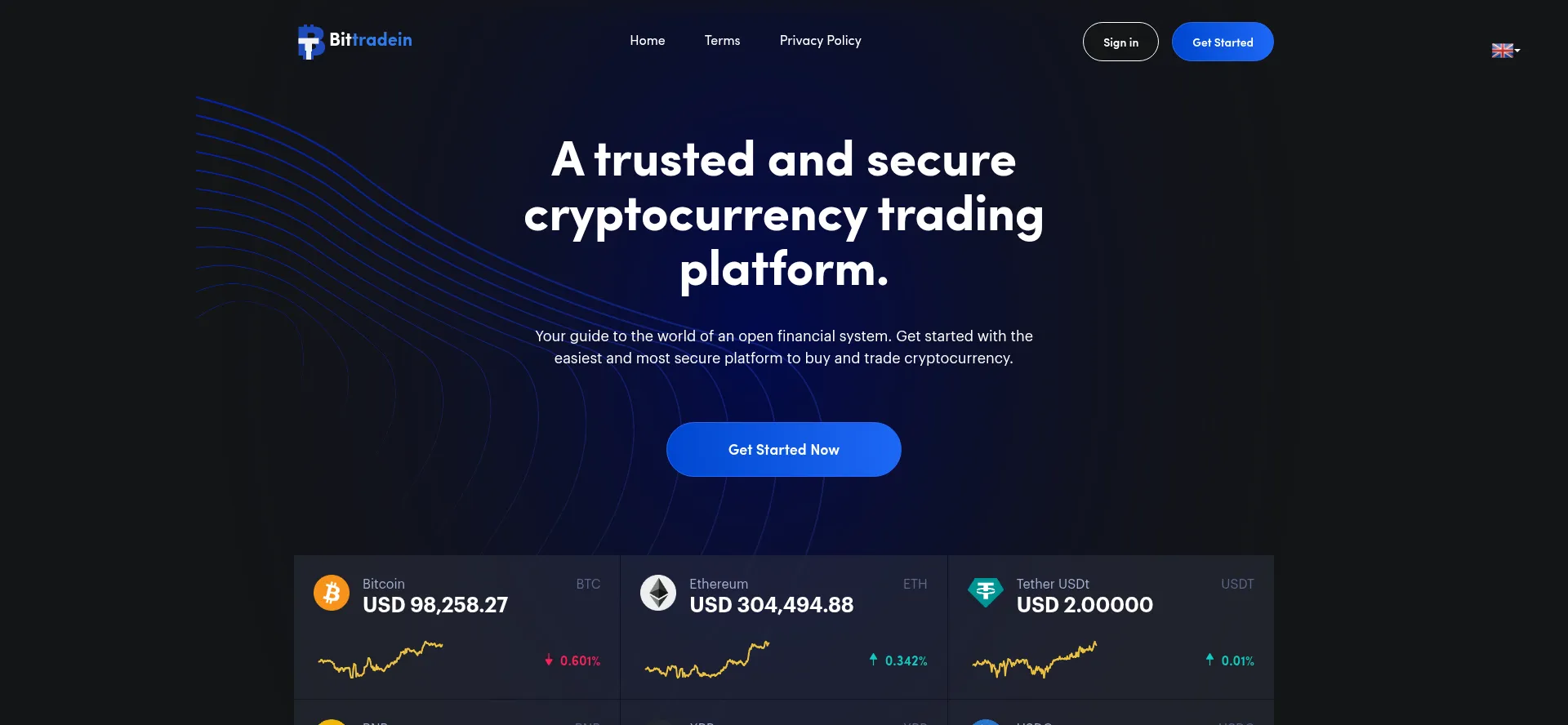 Bittradein.com