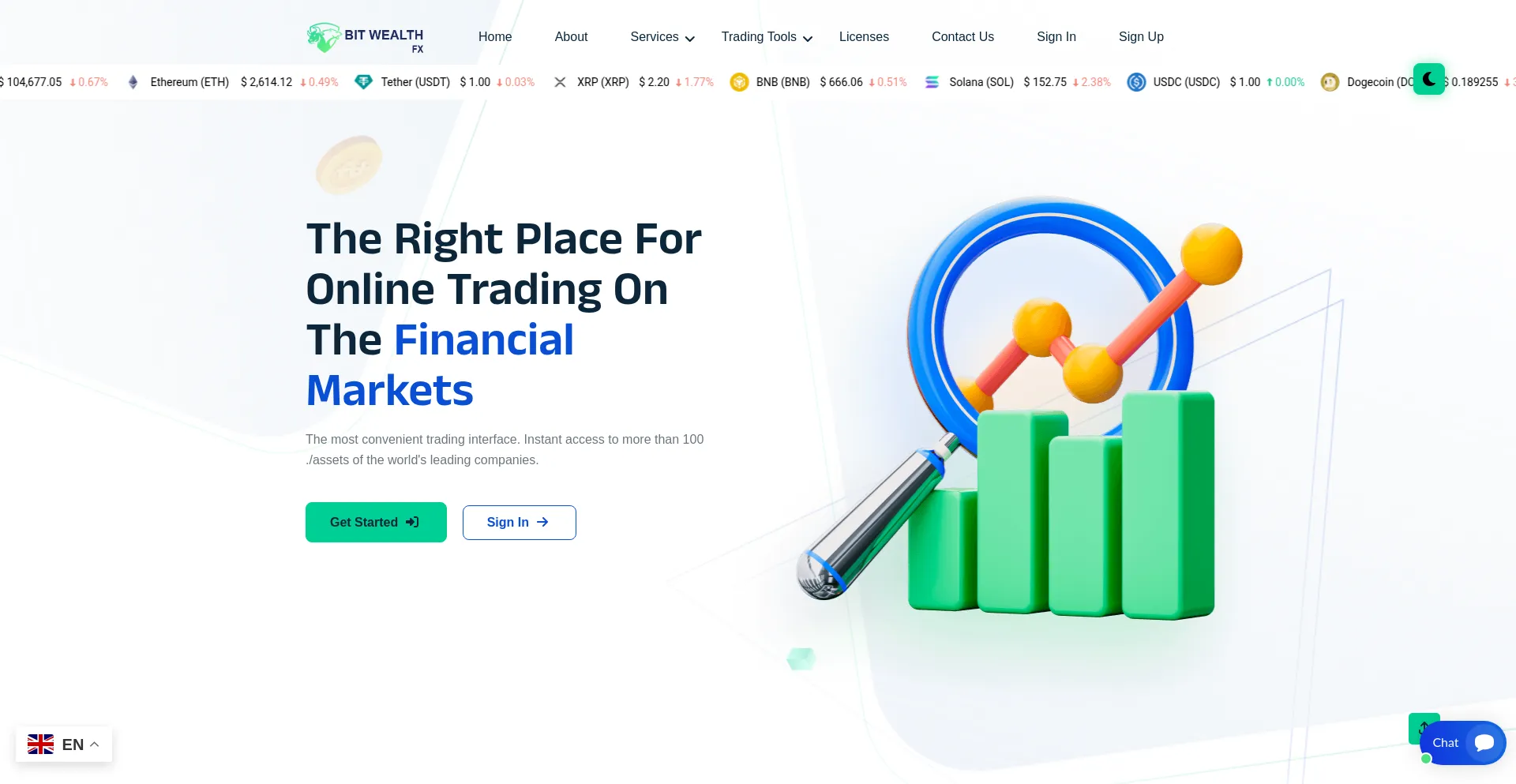 Website screenshot of Bitwealthfx.com
