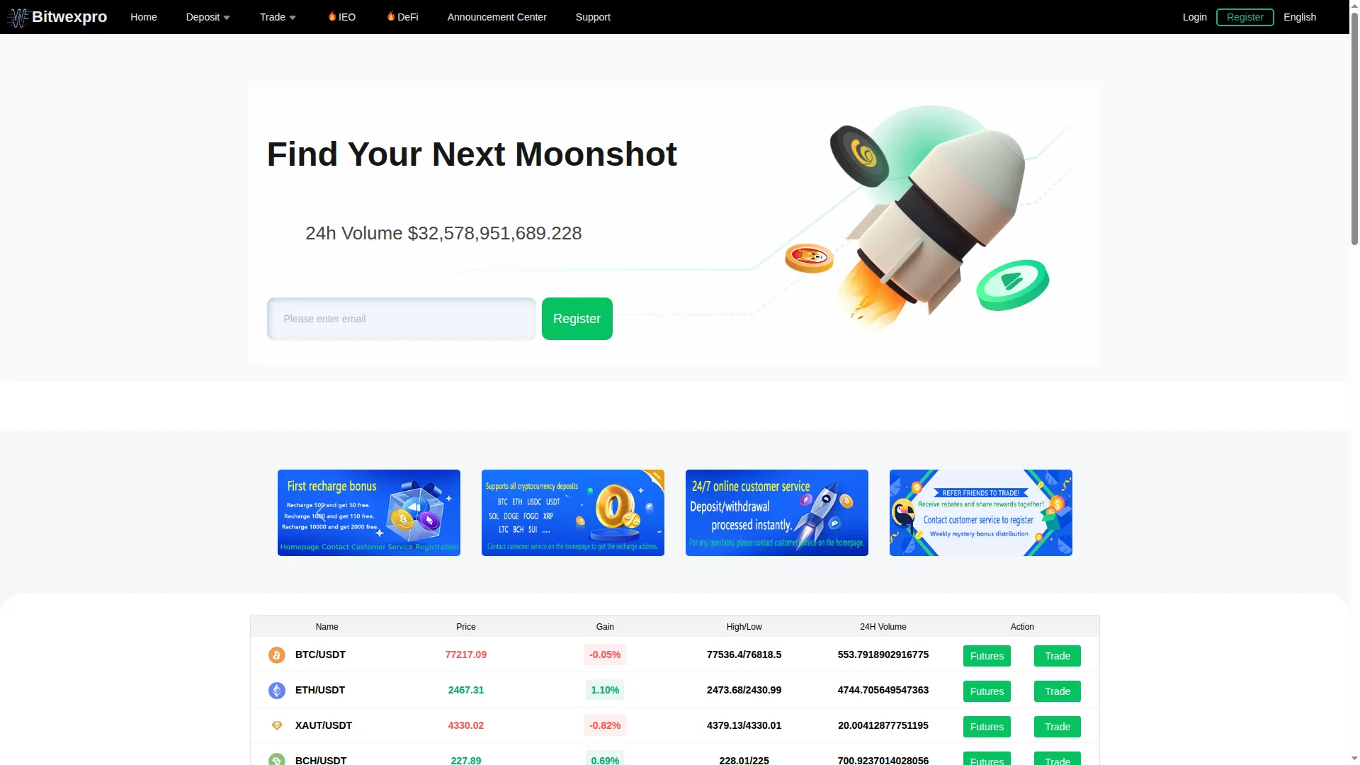 Bitwexpro.com