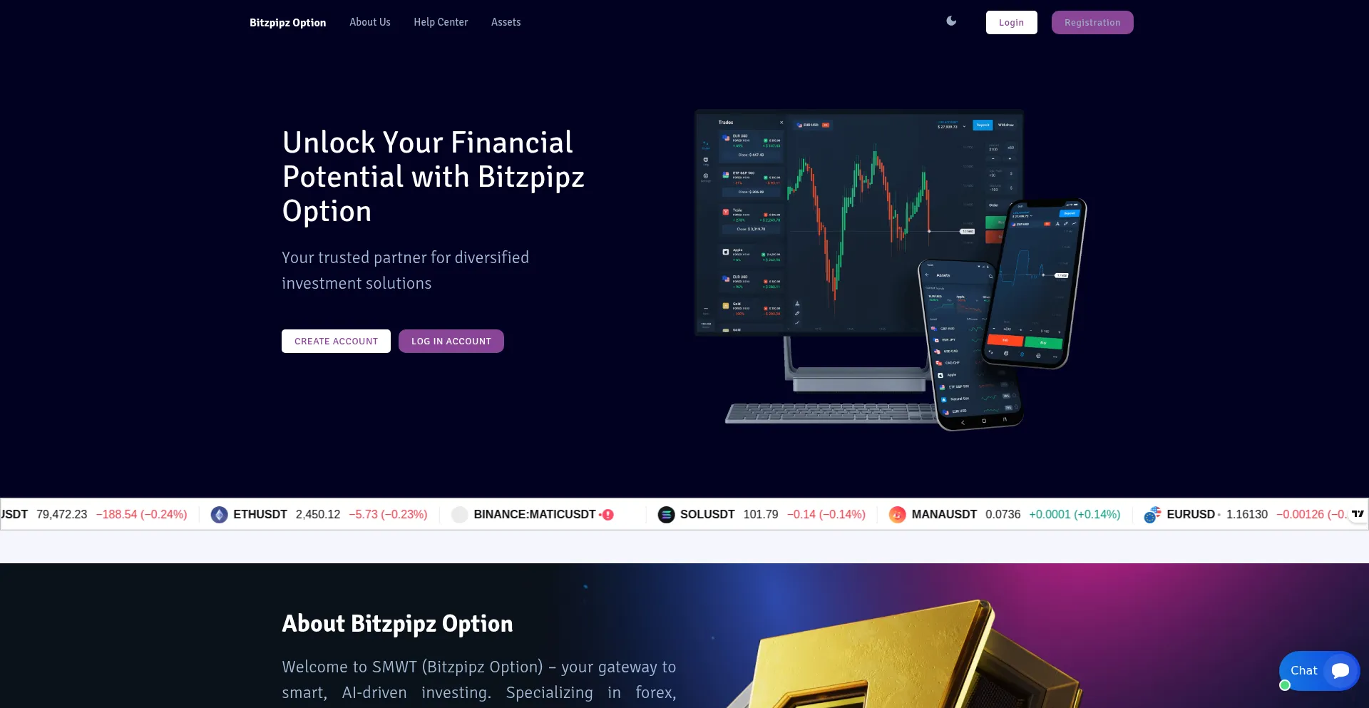 Bitzpipzoption.com