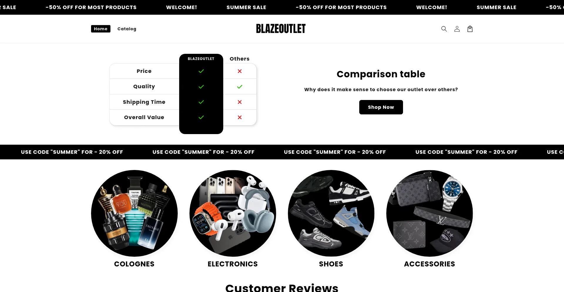 Website screenshot of Blazeoutlet.com