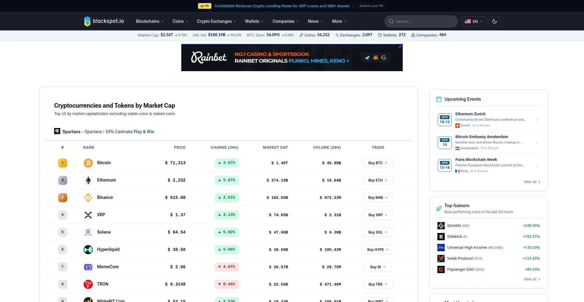 Blockspot.io