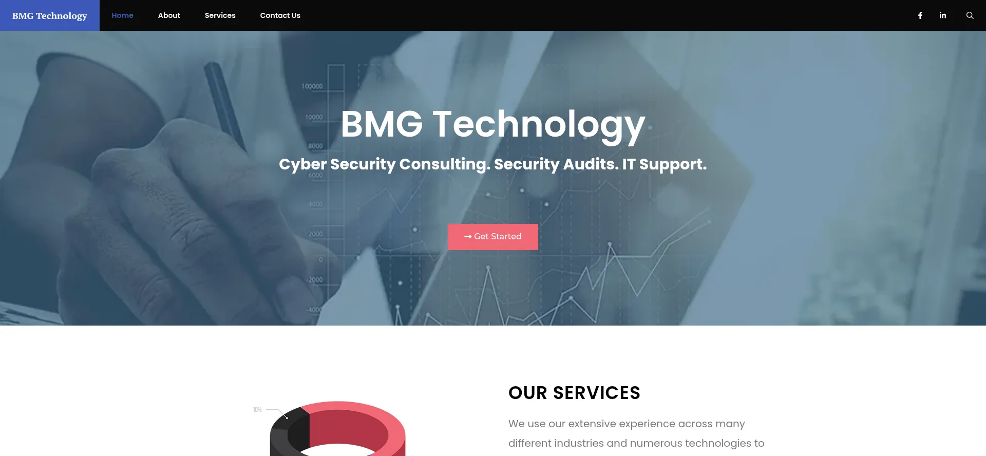 Bmgtechnology.com