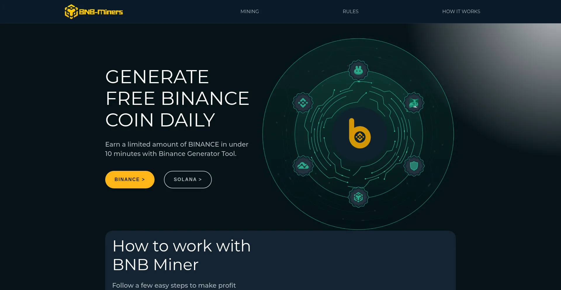 Bnb-miners.net 安全可靠吗？